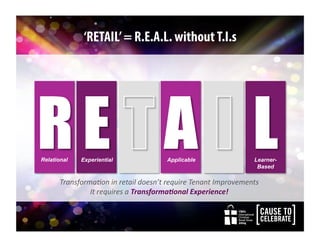 CBA’s
International
Christian
Retail Show
2014
CBA’s
International
Christian
Retail Show
2014
‘RETAIL’= R.E.A.L. withoutT.I.s
Transforma)on	
 in	
 retail	
 doesn’t	
 require	
 Tenant	
 Improvements	
 
It	
 requires	
 a	
 Transforma*onal	
 Experience!	
 
Relational Experiential Applicable Learner-
Based
 