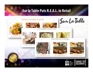 CBA’s
International
Christian
Retail Show
2014
CBA’s
International
Christian
Retail Show
2014
Sur laTable Puts R.E.A.L. in Retail
 