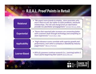 CBA’s
International
Christian
Retail Show
2014
CBA’s
International
Christian
Retail Show
2014
R.E.A.L. Proof Points in Retail
•  “We	
 expect	
 more	
 brands	
 to	
 employ…store	
 associates	
 who	
 
aren’t	
 there	
 to	
 sell,	
 but	
 rather	
 to	
 solve	
 problems,	
 and	
 build	
 
rela)onships.	
 The	
 role	
 will	
 change	
 from	
 an	
 informa)on	
 
provider	
 to	
 a	
 facilitator	
 of	
 engagement.”	
 (INTERNET	
 RETAILER,	
 2014)	
 
Relational
•  “Stores	
 that	
 reported	
 sales	
 increases	
 are	
 connec)ng	
 beHer	
 
with	
 customers	
 both	
 through	
 technology	
 and	
 compelling	
 in-­‐
store	
 experiences.”	
 (CURTIS	
 RISKEY,	
 CBA)	
 
Experiential
•  “High	
 relevance	
 scores	
 correlate	
 with	
 superior	
 growth	
 and	
 
performance,	
 even	
 when	
 a	
 company	
 is	
 dwarfed	
 by	
 industry	
 
juggernauts.”	
 (BRODEUR	
 PARTNERS)	
 
Applicability
•  85%	
 of	
 customers	
 con)nue	
 research	
 (i.e.,	
 Learning)	
 within	
 5	
 
hours	
 of	
 ﬁrst	
 beginning	
 their	
 search	
 (GOOGLE/NIELSEN)	
 Learner-Based
 