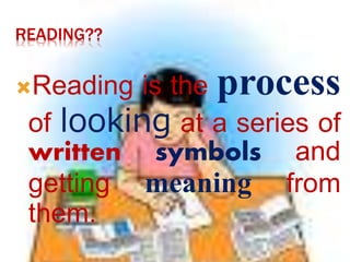 READING?? 
Reading is the process 
of looking at a series of 
written symbols and 
getting meaning from 
them. 
 