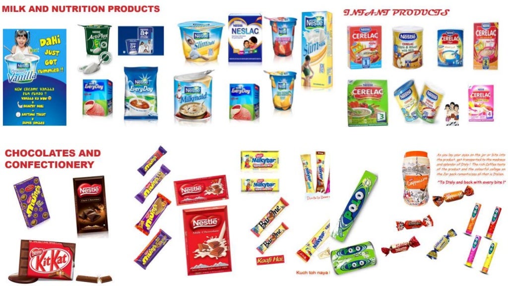 NESTLE INDIA MARKETING MIX nestle-india-marketing-mix