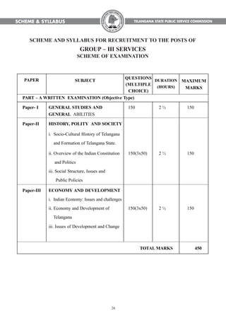 26
SCHEME AND SYLLABUS FOR RECRUITMENT TO THE POSTS OF
GROUP – III SERVICES
SCHEME OF EXAMINATION
Paper- I GENERAL STUDIES AND 150 2 ½ 150
GENERAL ABILITIES
Paper-II HISTORY, POLITY AND SOCIETY
i. Socio-Cultural History of Telangana
and Formation of Telangana State.
ii. Overview of the Indian Constitution 150(3x50) 2 ½ 150
and Politics
iii. Social Structure, Issues and
Public Policies
Paper-III ECONOMY AND DEVELOPMENT
i. Indian Economy: Issues and challenges
ii. Economy and Development of 150(3x50) 2 ½ 150
Telangana
iii. Issues of Development and Change
TOTAL MARKS 450
PAPER SUBJECT
QUESTIONS
(MULTIPLE
CHOICE)
DURATION
(HOURS)
MAXIMUM
MARKS
PART – A WRITTEN EXAMINATION (Objective Type)
 