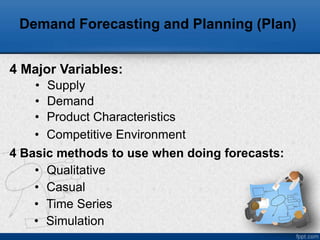 w2 module 2- demand forecasting presentation - course... Group II Report.ppt