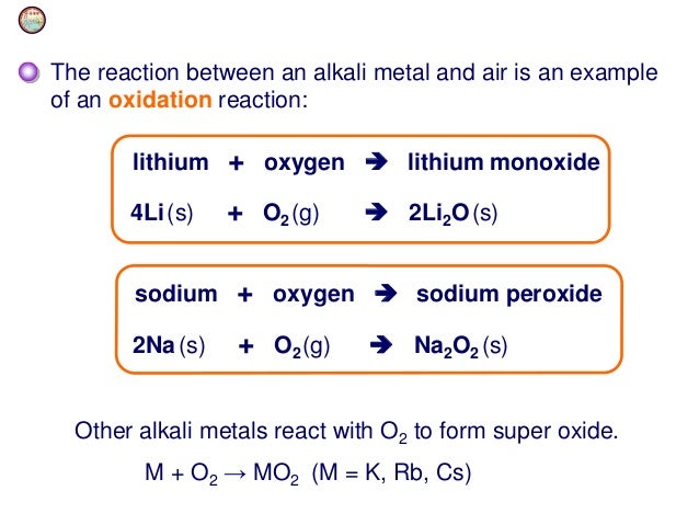 chemistry of alkali metals manik alkali metals react violently with water to form metal ions hydroxide ions and what substance
