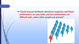 “Social Arousal facilitates dominant responses and boost
performance on easy tasks and hurt performance on
difficult tasks, when other people are present”
 