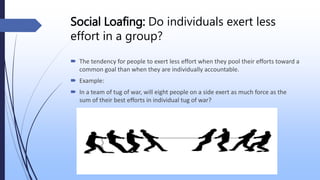 Social Loafing: Do individuals exert less
effort in a group?
 The tendency for people to exert less effort when they pool their efforts toward a
common goal than when they are individually accountable.
 Example:
 In a team of tug of war, will eight people on a side exert as much force as the
sum of their best efforts in individual tug of war?
 