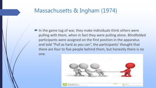 Massachusetts & Ingham (1974)
 In the game tug of war, they make individuals think others were
pulling with them, when in fact they were pulling alone. Blindfolded
participants were assigned on the first position in the apparatus
and told “Pull as hard as you can”, the participants’ thought that
there are four to five people behind them, but honestly there is no
one.
 