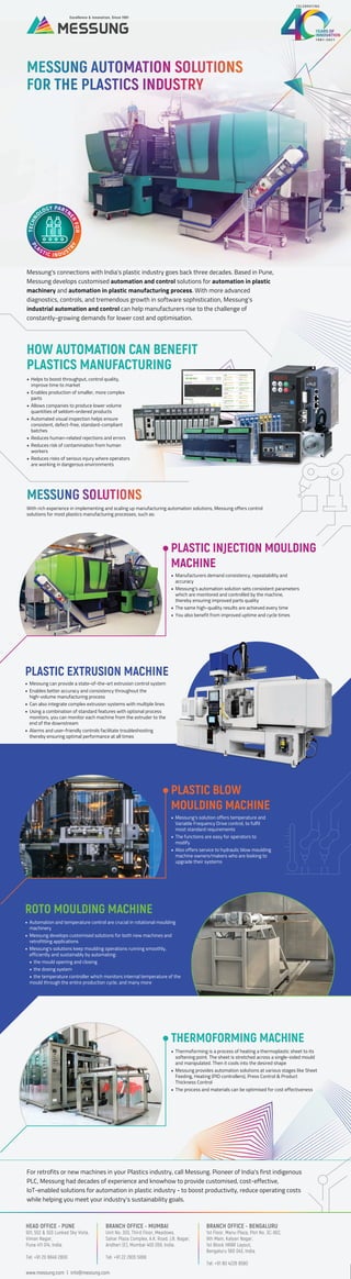 Messung's connections with India's plastic industry goes back three decades. Based in Pune,
Messung develops customised automation and control solutions for automation in plastic
machinery and automation in plastic manufacturing process. With more advanced
diagnostics, controls, and tremendous growth in software sophistication, Messung’s
industrial automation and control can help manufacturers rise to the challenge of
constantly-growing demands for lower cost and optimisation.
www.messung.com | info@messung.com
HEAD OFFICE - PUNE
501, 502 & 503 Lunkad Sky Vista,
Viman Nagar,
Pune 411 014, India.
Tel: +91 20 6649 2800
BRANCH OFFICE - MUMBAI
Unit No. 303, Third Floor, Meadows,
Sahar Plaza Complex, A.K. Road, J.B. Nagar,
Andheri (E), Mumbai 400 059, India.
Tel: +91 22 2835 5066
BRANCH OFFICE - BENGALURU
1st Floor, Manu Plaza, Plot No. 3C-902,
9th Main, Kalyan Nagar,
1st Block HRBR Layout,
Bengaluru 560 043, India.
Tel: +91 80 4228 8580
For retrofits or new machines in your Plastics industry, call Messung. Pioneer of India's first indigenous
PLC, Messung had decades of experience and knowhow to provide customised, cost-effective,
IoT-enabled solutions for automation in plastic industry - to boost productivity, reduce operating costs
while helping you meet your industry's sustainability goals.
• Helps to boost throughput, control quality,
improve time to market
• Enables production of smaller, more complex
parts
• Allows companies to produce lower volume
quantities of seldom-ordered products
• Automated visual inspection helps ensure
consistent, defect-free, standard-compliant
batches
• Reduces human-related rejections and errors
• Reduces risk of contamination from human
workers
• Reduces risks of serious injury where operators
are working in dangerous environments
HOW AUTOMATION CAN BENEFIT
PLASTICS MANUFACTURING
With rich experience in implementing and scaling up manufacturing automation solutions, Messung offers control
solutions for most plastics manufacturing processes, such as:
ROTO MOULDING MACHINE
• Automation and temperature control are crucial in rotational moulding
machinery
• Messung develops customised solutions for both new machines and
retrofitting applications
• Messung's solutions keep moulding operations running smoothly,
efficiently and sustainably by automating:
• the mould opening and closing
• the dosing system
• the temperature controller which monitors internal temperature of the
mould through the entire production cycle, and many more
THERMOFORMING MACHINE
• Thermoforming is a process of heating a thermoplastic sheet to its
softening point. The sheet is stretched across a single-sided mould
and manipulated. Then it cools into the desired shape
• Messung provides automation solutions at various stages like Sheet
Feeding, Heating (PID controllers), Press Control & Product
Thickness Control
• The process and materials can be optimised for cost effectiveness
PLASTIC INJECTION MOULDING
MACHINE
• Manufacturers demand consistency, repeatability and
accuracy
• Messung's automation solution sets consistent parameters
which are monitored and controlled by the machine,
thereby ensuring improved parts quality
• The same high-quality results are achieved every time
• You also benefit from improved uptime and cycle times
PLASTIC EXTRUSION MACHINE
• Messung can provide a state-of-the-art extrusion control system
• Enables better accuracy and consistency throughout the
high-volume manufacturing process
• Can also integrate complex extrusion systems with multiple lines
• Using a combination of standard features with optional process
monitors, you can monitor each machine from the extruder to the
end of the downstream
• Alarms and user-friendly controls facilitate troubleshooting
thereby ensuring optimal performance at all times
PLASTIC BLOW
MOULDING MACHINE
• Messung's solution offers temperature and
Variable Frequency Drive control, to fulfil
most standard requirements
• The functions are easy for operators to
modify
• Also offers service to hydraulic blow moulding
machine owners/makers who are looking to
upgrade their systems
 