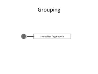 Grouping Symbol for finger touch 