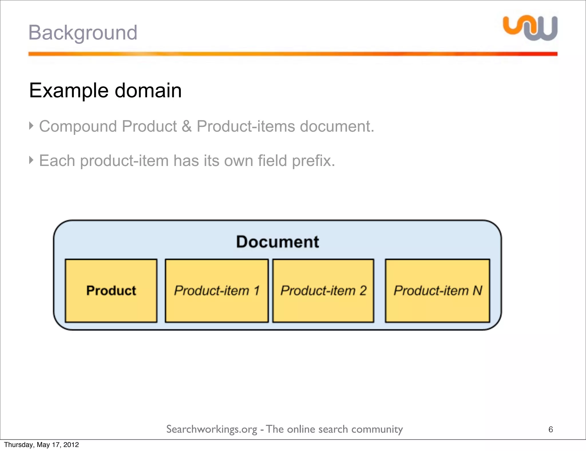 Background

       Example domain
      ‣ Compound Product & Product-items document.

      ‣ Each product-item has its own field prefix.




                          Searchworkings.org - The online search community   6
Thursday, May 17, 2012
 
