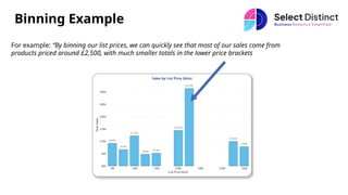 How To Use - Grouping and Binning in Power BI.pptx