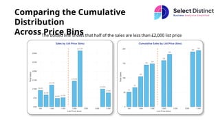 How To Use - Grouping and Binning in Power BI.pptx