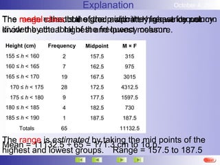 Explanation          October 4, 2012

The mean = the total ofgroup with the×highest frequency.
     modal cannot be statedmidpoint frequency column
     range class is the the accurately, as we do not
divided by the total of the frequencymeasure.
know the actual highest and lowest column.
Height (cm)       Frequency   Midpoint   M×F
155 ≤ h < 160         2        157.5      315
160 ≤ h < 165         7        162.5      975
165 ≤ h < 170         19       167.5      3015
  170 ≤ h < 175       28       172.5     4312.5
  175 ≤ h < 180       9        177.5     1597.5
180 ≤ h < 185         4        182.5      730
185 ≤ h < 190         1        187.5      187.5
     Totals           65                 11132.5

The range is estimated by taking the mid points of the
Mean = 11132.5 ÷ 65 = 171.3 cm to 1d.p.
highest and lowest groups. Range = 157.5 to 187.5
                                                             More
                                                             Next
                                                             End
 