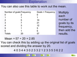 Explanation               October 4, 2012

You can also use this table to work out the mean.
   Number of goals Frequency   Goals × Frequency   Multiply
   0               2           0
   1               1           1
                                                   each
   2               5           10                  number of
   3               7           21                  goals by its
   4               3           12
   5               1           5
                                                   frequency,
   6               1           6                   then add the
   Totals          20          57                  results.
   Mean = 57 ÷ 20 = 2.85
You can check this by adding up the original list of goals
scored and dividing the answer by 20.
         40344302332123353622
                                                              More
 