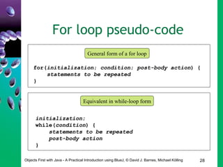 Groupingobject | PPT