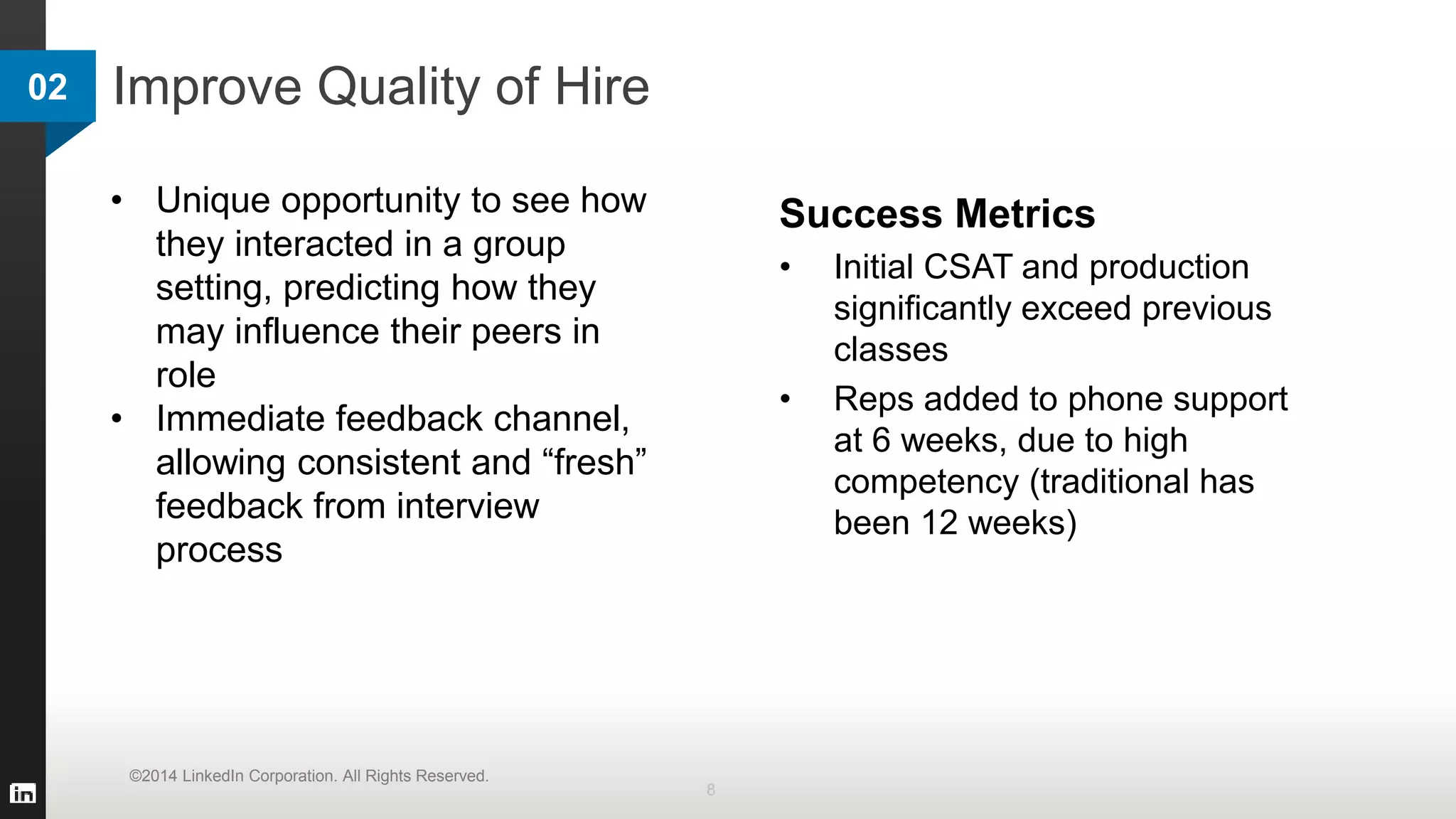 Improve Quality of Hire02
8
©2014 LinkedIn Corporation. All Rights Reserved.
• Unique opportunity to see how
they interacted in a group
setting, predicting how they
may influence their peers in
role
• Immediate feedback channel,
allowing consistent and “fresh”
feedback from interview
process
Success Metrics
• Initial CSAT and production
significantly exceed previous
classes
• Reps added to phone support
at 6 weeks, due to high
competency (traditional has
been 12 weeks)
 
