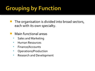  The organisation is divided into broad sectors,
each with its own specialty.
Main functional areas
Sales and Marketing
Human Resources
Finance/Accounts
Operations/Production
Research and Development