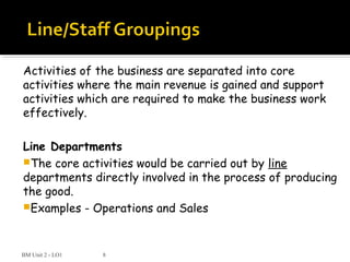  Number of staff employed
Size of market (number of customers)
Range of products sold
Range of customers served
Technology available
Larger businesses will usually use a
combination of the groupings above