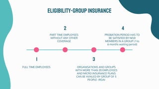 ELIGIBILITY-group insurance
1
FULL TIME EMPLOYEES
3
ORGANISATIONS AND GROUPS
WITH MORE THAN 20 EMPLOYEES
AND MICRO INSURANCE PLANS
CAN BE AVAILED BY GROUP OF 5
PEOPLE- IRDAI
2
PART TIME EMPLOYEES
WITHOUT ANY OTHER
COVERAGE
4
PROBATION PERIOD HAS TO
BE SATISFIED BY NEW
MEMBERS IN A GROUP ( 1 to
6 months waiting period)
 