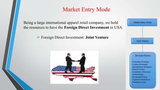 Market Entry Mode
Being a large international apparel retail company, we hold
the resources to have the Foreign Direct Investment in USA.
 Foreign Direct Investment: Joint Venture
 