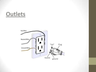 Outlets
 