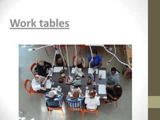 Work tables
 
