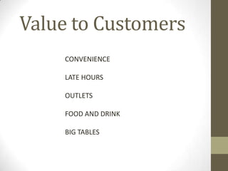 Value to Customers
    CONVENIENCE

    LATE HOURS

    OUTLETS

    FOOD AND DRINK

    BIG TABLES
 