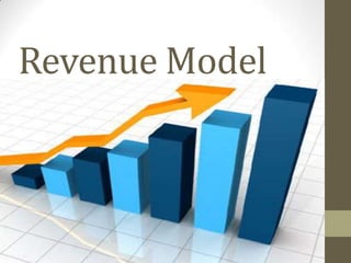 Revenue Model
 