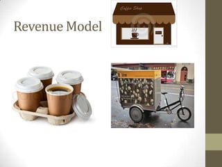 Revenue Model
 