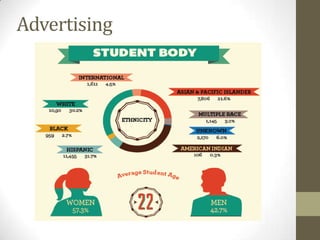 Advertising
 