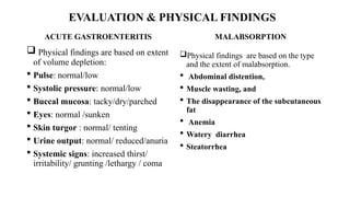 Tacky Normal GROUP IV. ACUTE GASTROENTERITITIS & MALABSORPTION.pptx