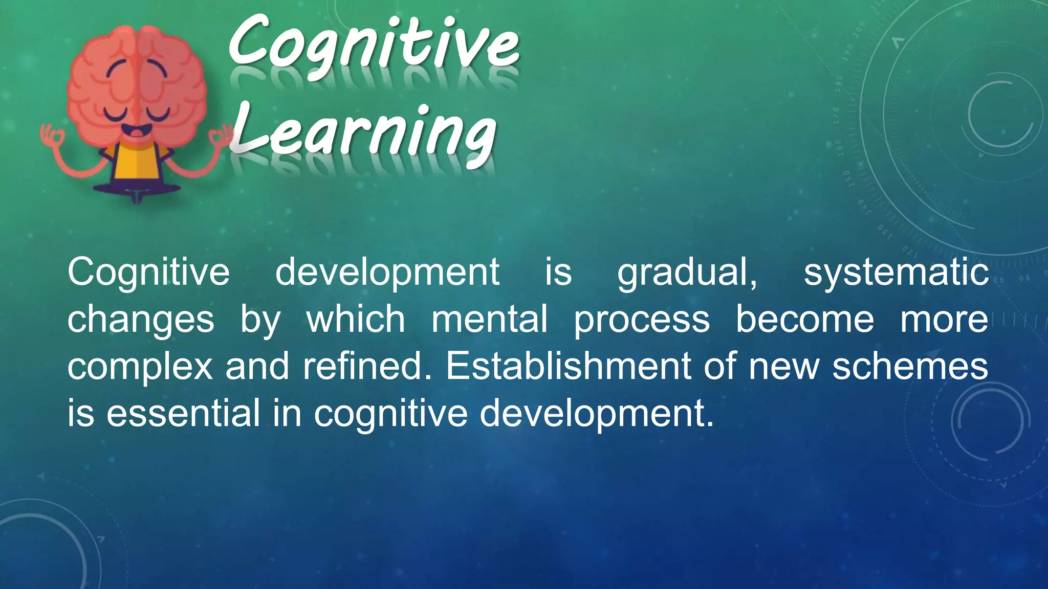 Cognitive
Learning
Cognitive development is gradual, systematic
changes by which mental process become more
complex and refined. Establishment of new schemes
is essential in cognitive development.
 