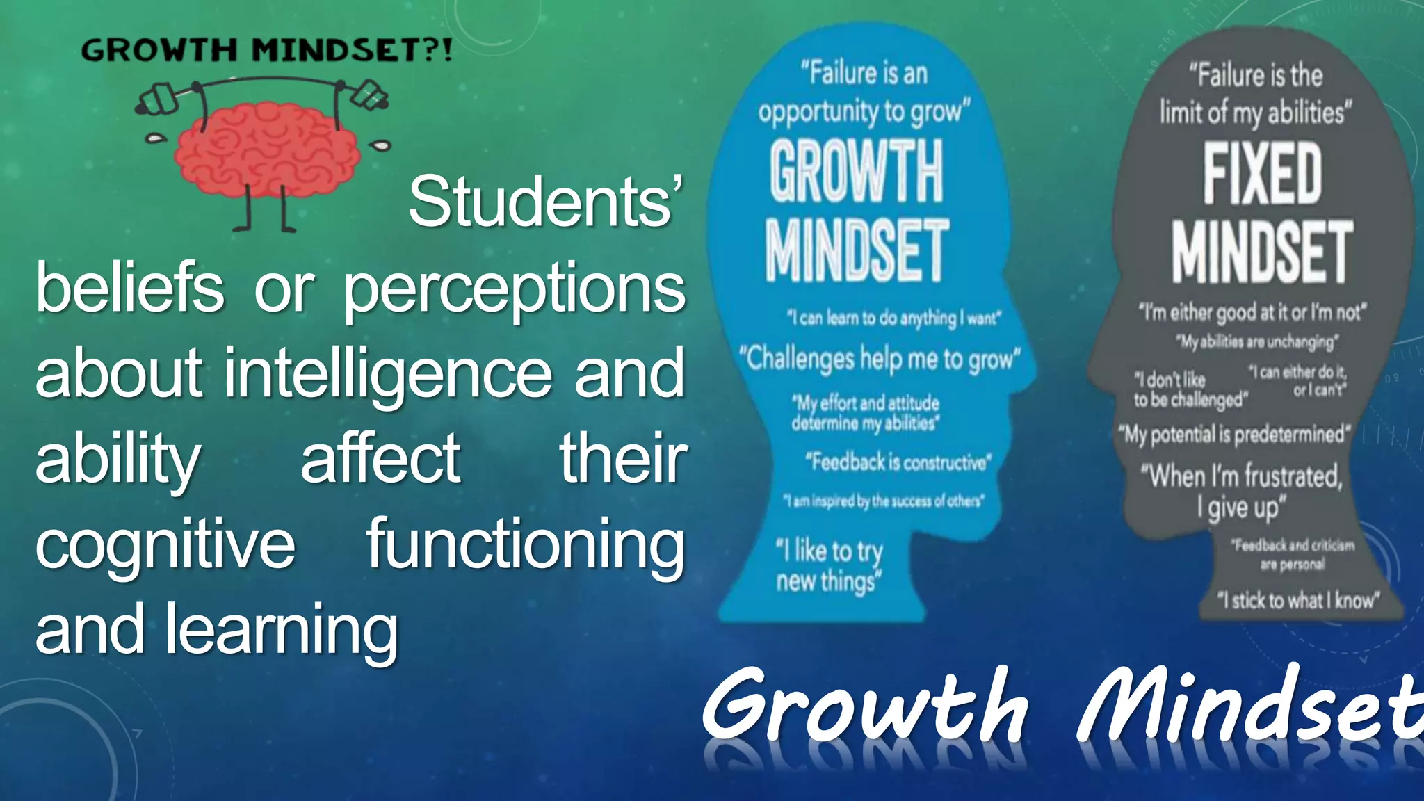 Growth Mindset
Students’
beliefs or perceptions
about intelligence and
ability affect their
cognitive functioning
and learning
 