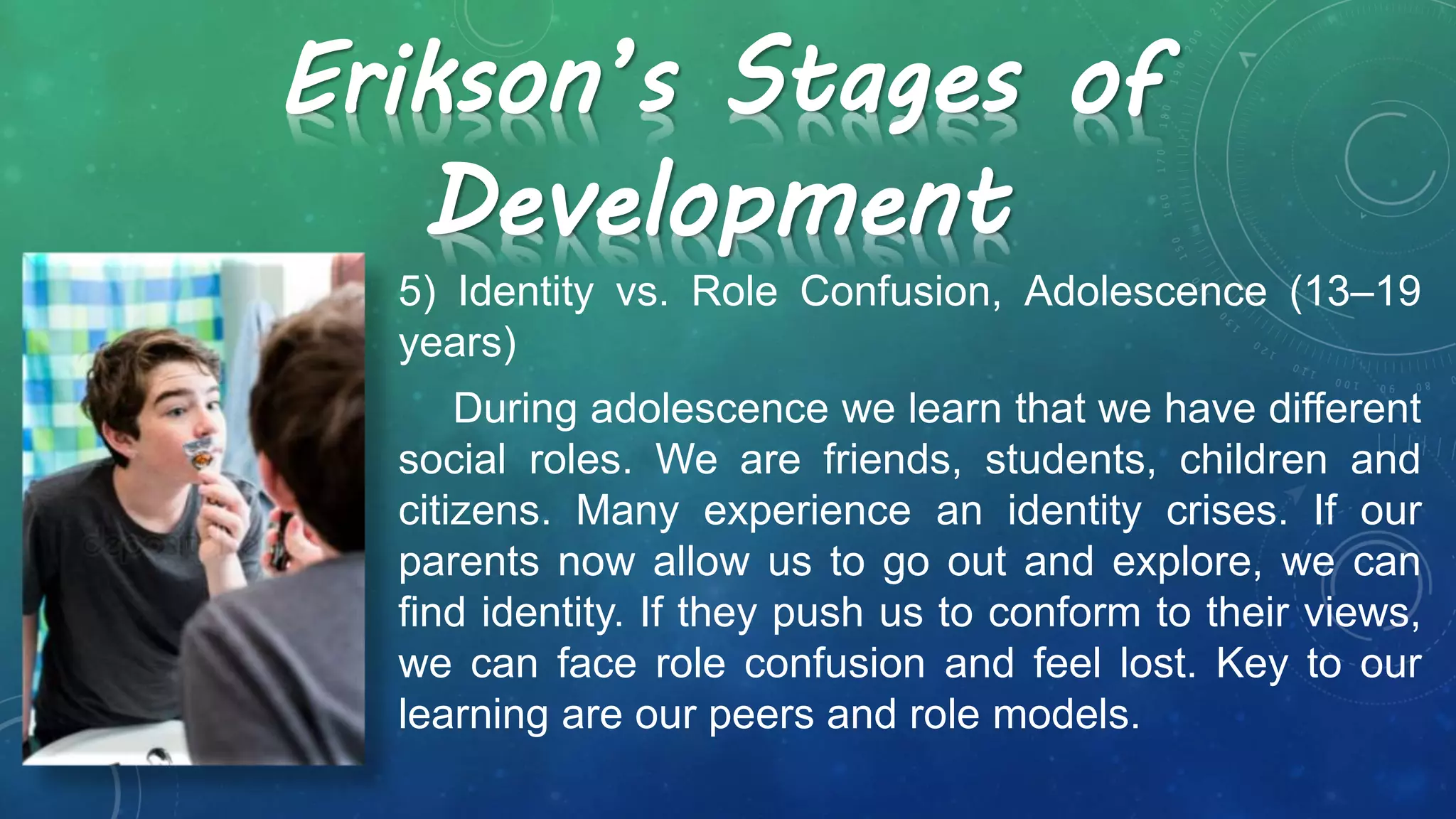 Erikson’s Stages of
Development
5) Identity vs. Role Confusion, Adolescence (13–19
years)
During adolescence we learn that we have different
social roles. We are friends, students, children and
citizens. Many experience an identity crises. If our
parents now allow us to go out and explore, we can
find identity. If they push us to conform to their views,
we can face role confusion and feel lost. Key to our
learning are our peers and role models.
 