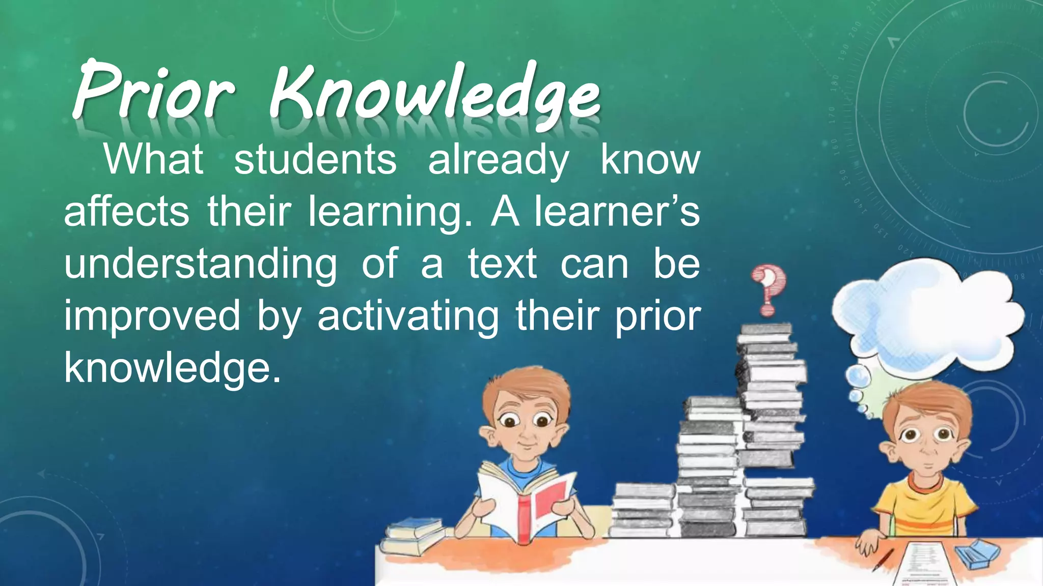 Prior Knowledge
What students already know
affects their learning. A learner’s
understanding of a text can be
improved by activating their prior
knowledge.
 