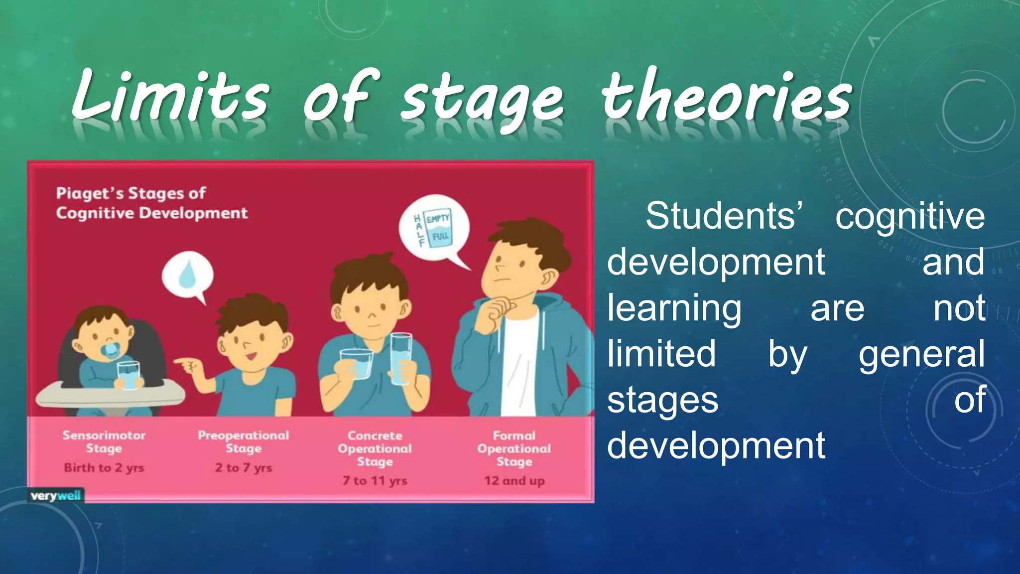 Limits of stage theories
Students’ cognitive
development and
learning are not
limited by general
stages of
development
 