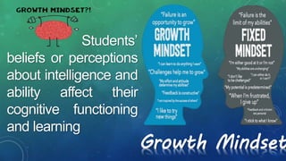 Growth Mindset
Students’
beliefs or perceptions
about intelligence and
ability affect their
cognitive functioning
and learning
 