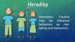 Heredity
Hereditary Factors
may be influence
behaviors as risk-
taking and behaviors.
 