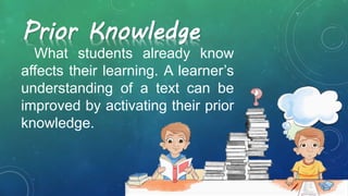 Prior Knowledge
What students already know
affects their learning. A learner’s
understanding of a text can be
improved by activating their prior
knowledge.
 