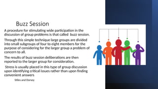 Group learning & Group Dynamics Dr Akshay Shetty.pptx