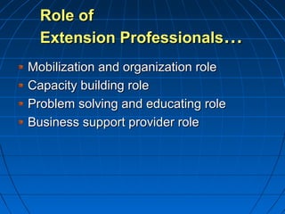 Role ofRole of
Extension ProfessionalsExtension Professionals……
Mobilization and organization roleMobilization and organization role
Capacity building roleCapacity building role
Problem solving and educating roleProblem solving and educating role
Business support provider roleBusiness support provider role
 
