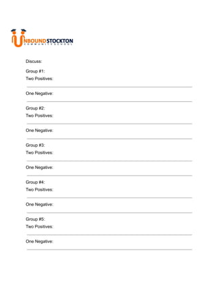 Discuss:
Group #1:
Two Positives:
One Negative:
Group #2:
Two Positives:
One Negative:
Group #3:
Two Positives:
One Negative:
Group #4:
Two Positives:
One Negative:
Group #5:
Two Positives:
One Negative:
 