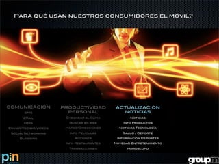 Para qué usan nuestros consumidores el móvil?




COMUNICACION            PRODUCTIVIDAD        ACTUALIZACION
        SMS               PERSONAL             NOTICIAS
       eMail             Chequear el Clima          Noticias

        MMS               Buscar en Web          Info Productos

Enviar/Recibir Videos    Mapas/Direcciones     Noticias Tecnología

 Social Networking         Info Películas        Salud / Deporte

     Blogging                Acciones         Información Deportes

                         Info Restaurantes   Novedad Entretenimiento

                          Transacciones            Horoscopo
 