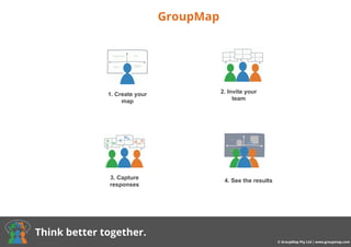 Buy now from $8/month
GroupMap
© GroupMap Pty Ltd | www.groupmap.com
Think better together.
1. Create your
map
2. Invite your
team
3. Capture
responses
4. See the results
 