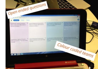 Open ended questions
Colour coded teams
 