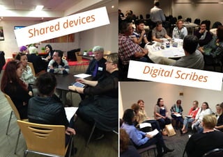 Digital Scribes
Shared devices
 