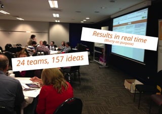 Results in real time(Blurry on purpose)
24 teams, 157 ideas
 