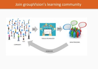 Join groupVision’s learning community
 