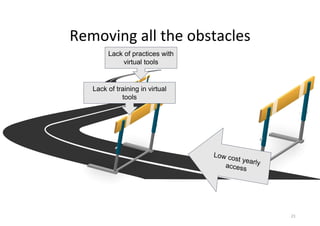 Removing all the obstacles
21
Lack of training in virtual
tools
Lack of practices with
virtual tools
Low cost yearlyaccess
 
