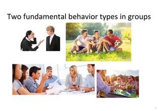 Two fundamental behavior types in groups
2
 